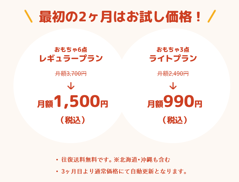 定額制おもちゃレンタルサービス(サブスク)IKUPLE(イクプル)は現在お試しキャンペーン中