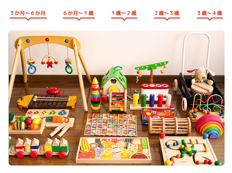 定額制おもちゃレンタルサービス（サブスク）IKUPLE（イクプル）でレンタルできるおもちゃ・知育玩具