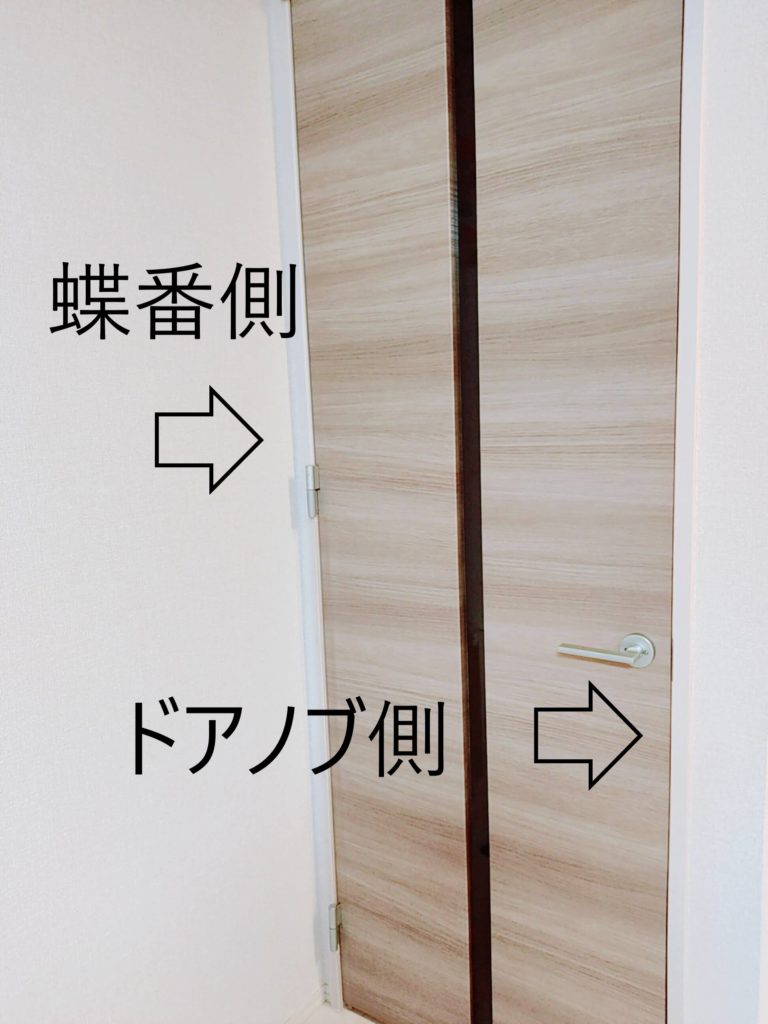 子供の指はさみ事故が起こりやすいのは、ドアの「蝶番側」と「ドアノブ側」