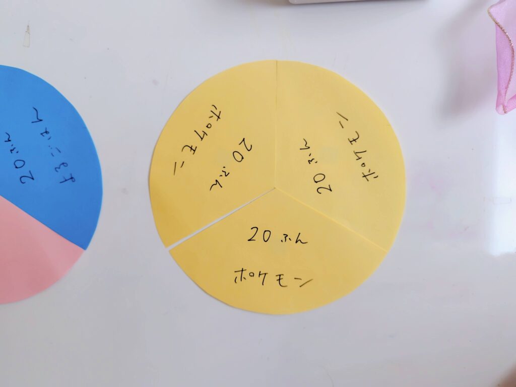 共働き子育て家庭の平日夜のタイムスケジュールを可視化