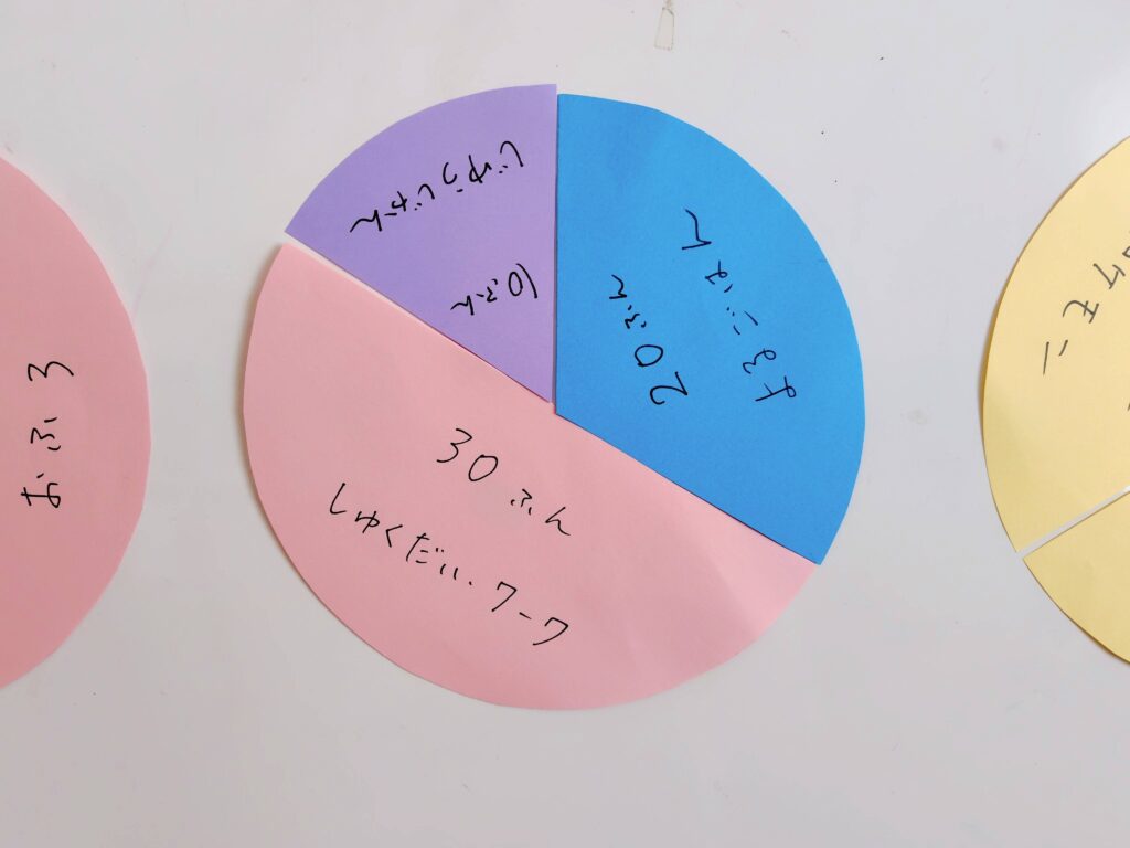 共働き子育て家庭の平日夜のタイムスケジュールを可視化