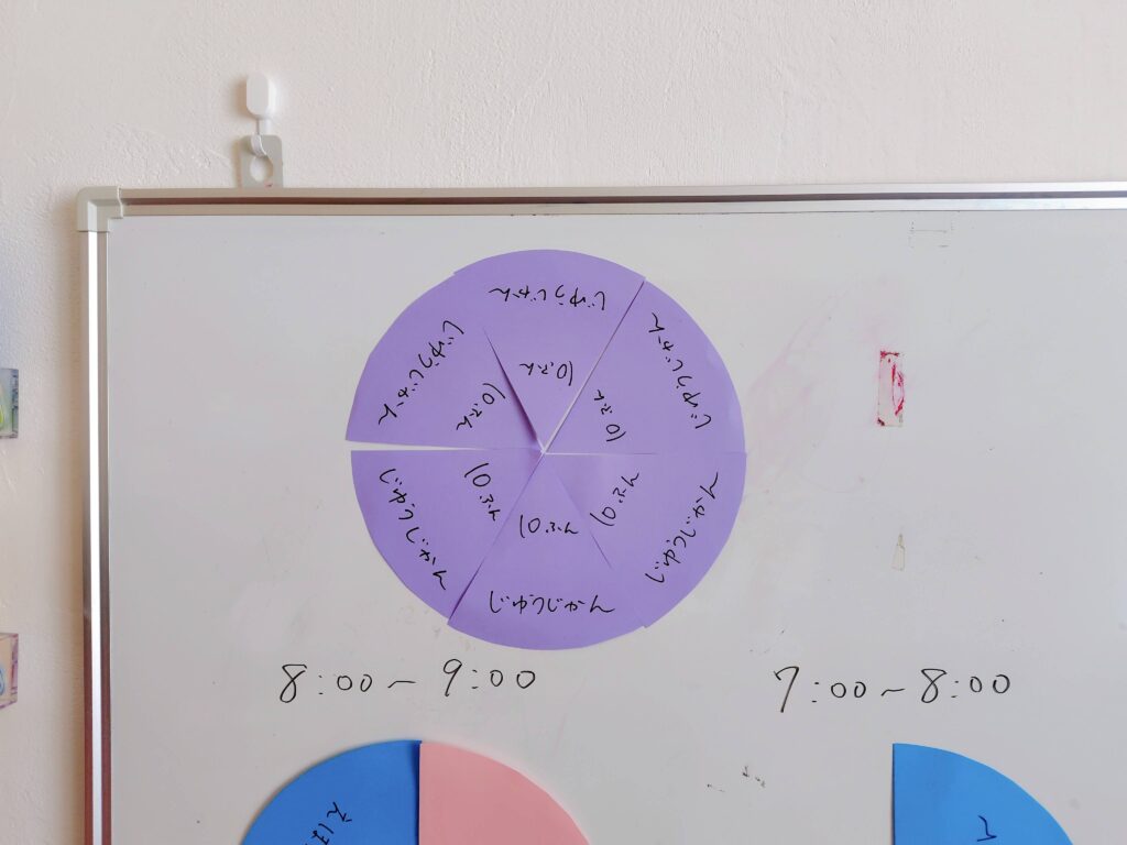 共働き子育て家庭の平日夜のタイムスケジュールを可視化