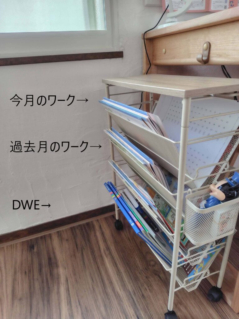 Z会・DWEなどの子供の通信教育教材収納