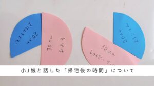 共働き家庭での子育て、平日帰宅後の時間の使い方を考える