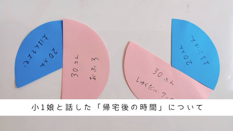共働き家庭での子育て、平日帰宅後の時間の使い方を考える