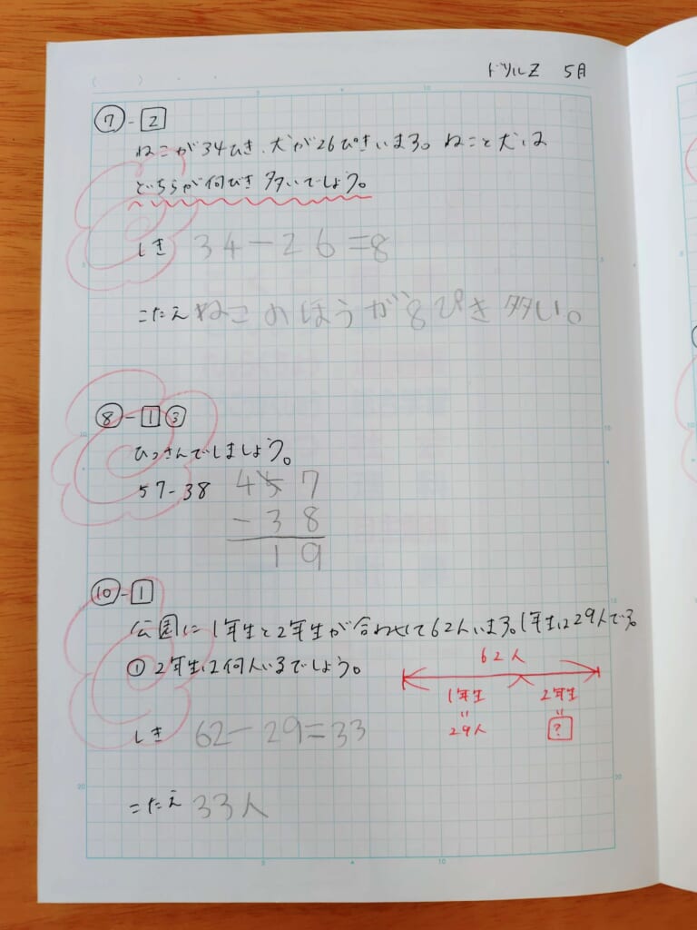 小学生（低学年）のZ会復習方法